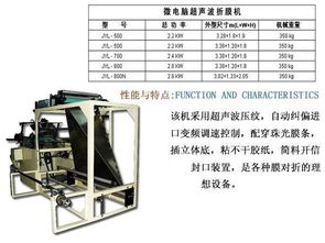 卡头袋制袋机 锦裕隆包装机械厂的专业制造与创新之路